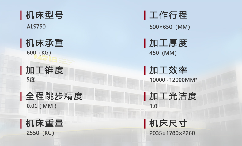 ALS750参数
