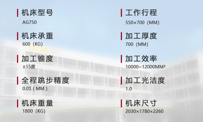 AG750参数