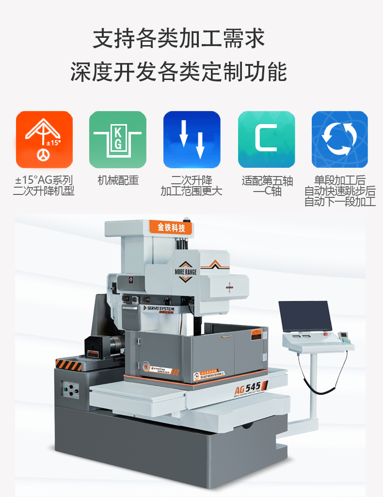 金铁AG系列&plusmn;15&deg;伺服中走丝介绍